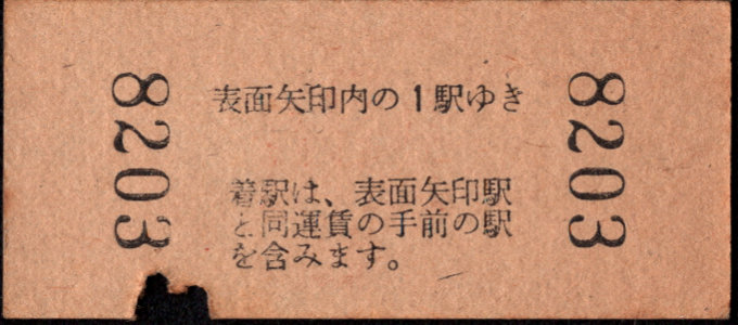 長野電鉄 矢印式 硬券乗車券