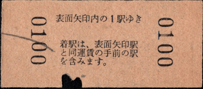 長野電鉄 矢印式 硬券乗車券