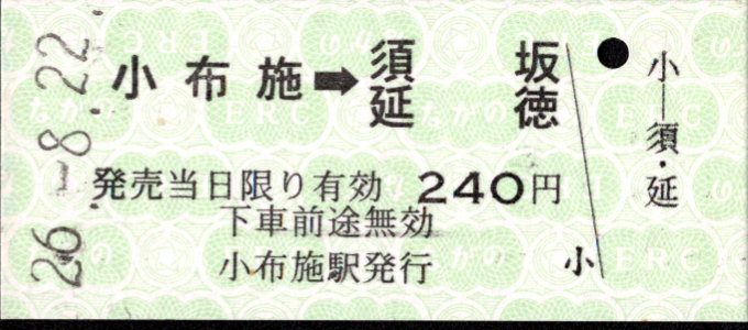 長野電鉄 矢印式 硬券乗車券