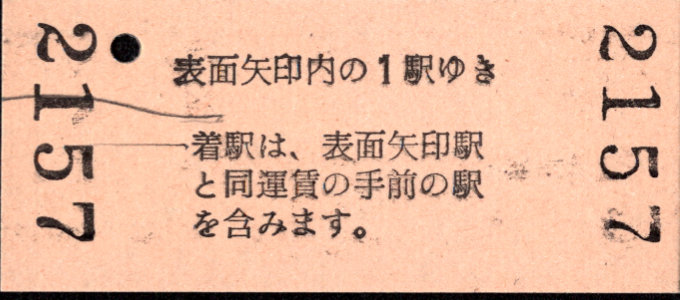 長野電鉄 矢印式 硬券乗車券