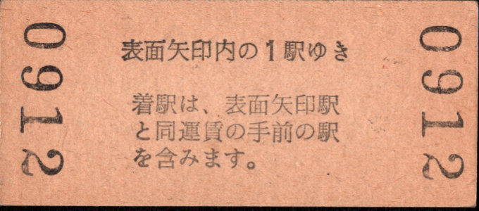 長野電鉄 矢印式 硬券乗車券