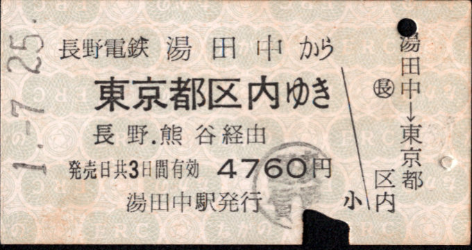 長野電鉄 連絡乗車券