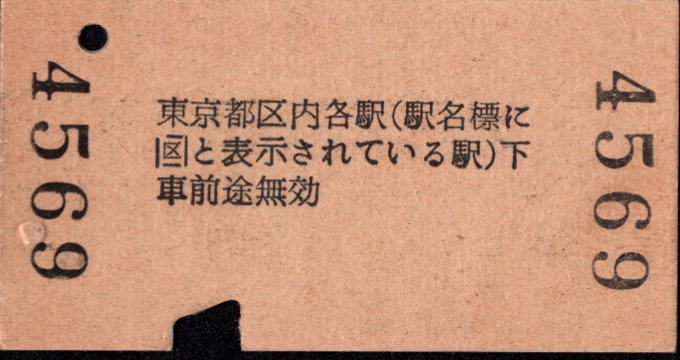 長野電鉄 連絡乗車券