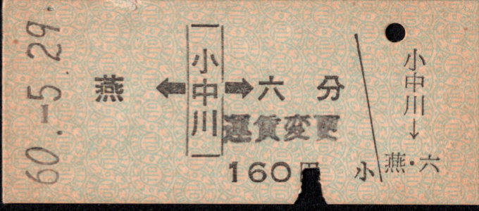 新潟交通 矢印式 硬券乗車券