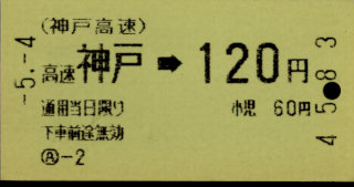 神戸高速鉄道 金額式 軟券乗車券