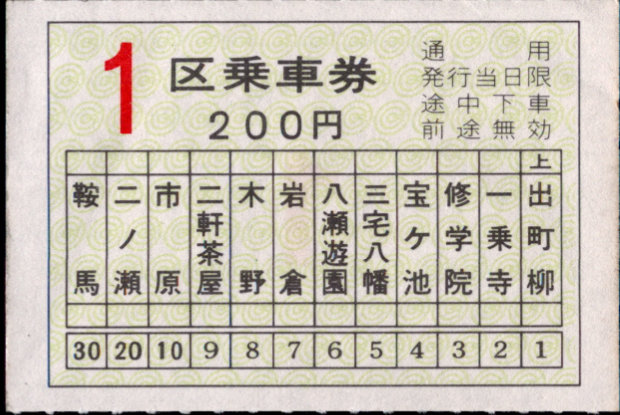 叡山電鉄 軟券乗車券[車補/駅補]