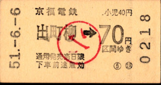 京福電鉄(叡山) 金額式 軟券乗車券[印版]