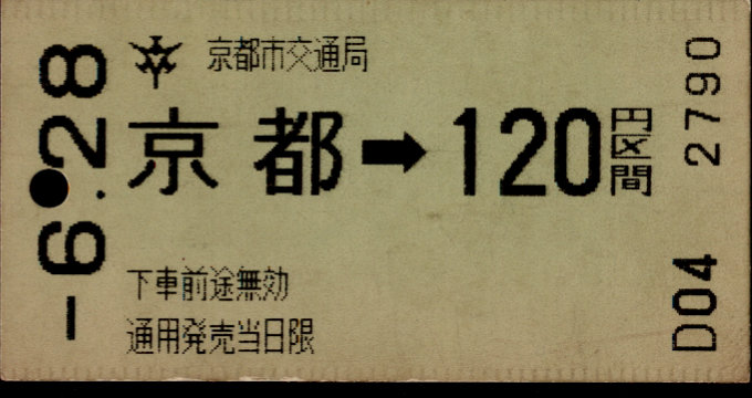 京都市交通局 金額式 軟券乗車券