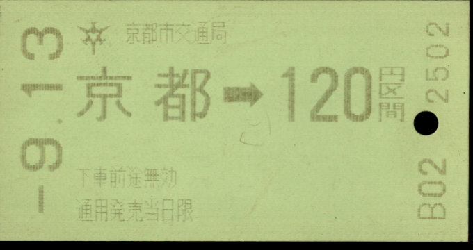 京都市交通局 金額式 軟券乗車券