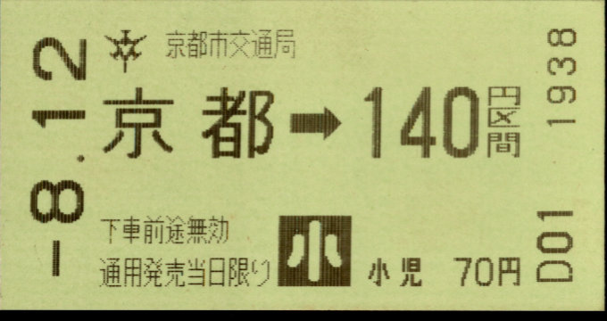 京都市交通局 金額式 軟券乗車券