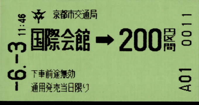 京都市交通局 金額式 軟券乗車券