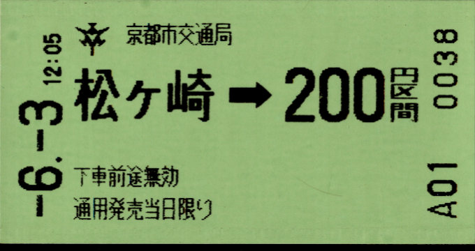 京都市交通局 金額式 軟券乗車券