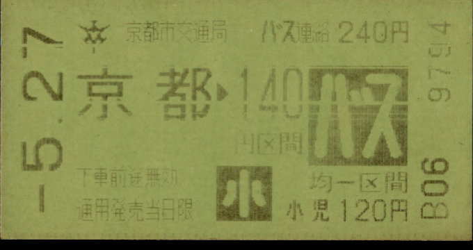 京都市交通局 地下鉄→バス乗継乗車券