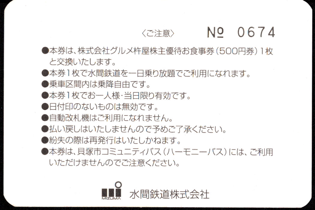 水間鉄道 1日フリー乗車証