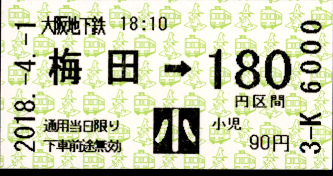 大阪市高速電気軌道 金額式 軟券乗車券