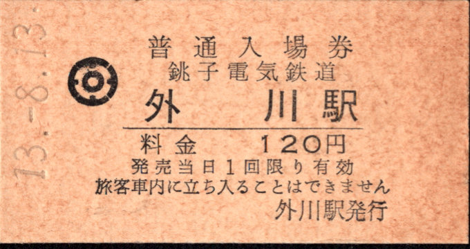 銚子電気鉄道 硬券入場券