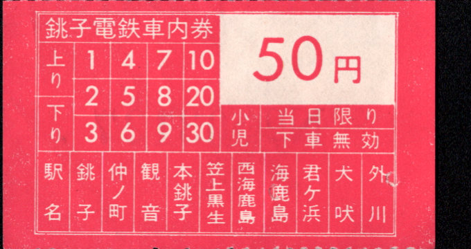銚子電気鉄道 車内乗車券