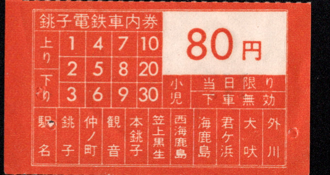 銚子電気鉄道 車内乗車券