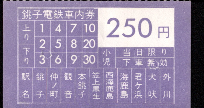 銚子電気鉄道 車内乗車券