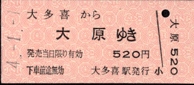 いすみ鉄道 硬券乗車券 [廃札]