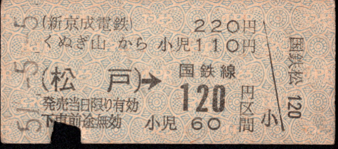 新京成電鉄 国鉄連絡乗車券