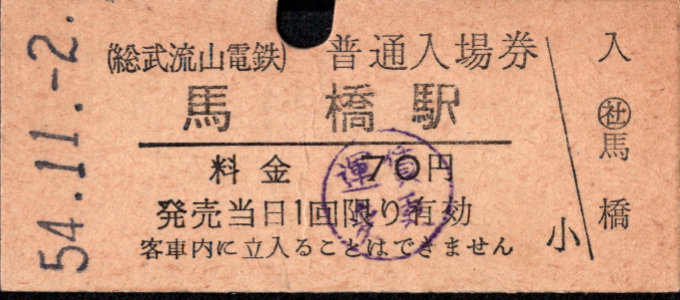 総武流山電鉄 硬券入場券