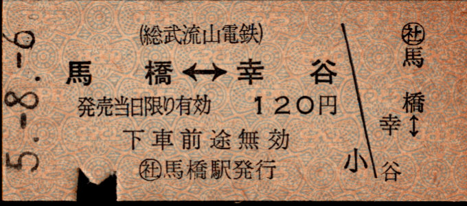 総武流山電鉄 相互式 硬券乗車券