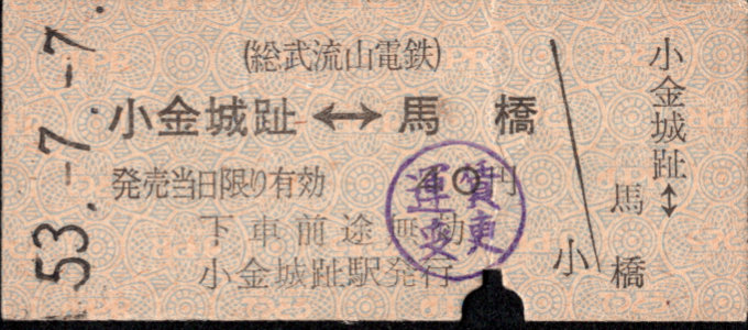 総武流山電鉄 相互式 硬券乗車券