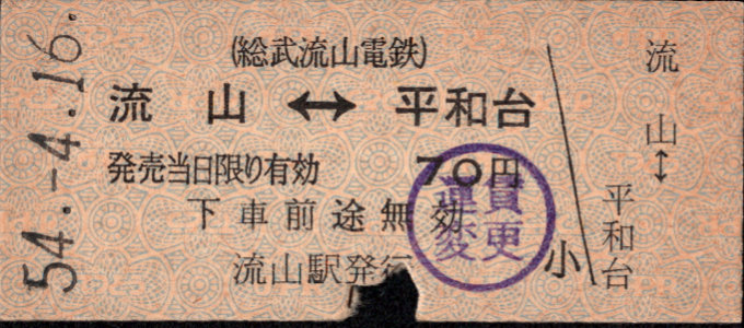 総武流山電鉄 相互式 硬券乗車券