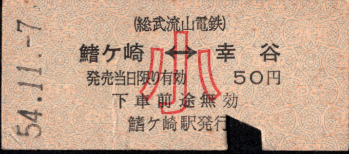 総武流山電鉄 相互式 硬券乗車券