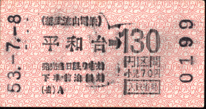 総武流山電鉄 金額式 軟券乗車券