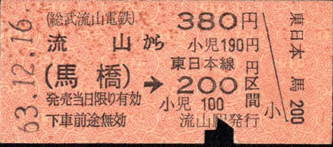 総武流山電鉄 連絡乗車券