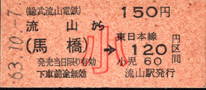総武流山電鉄 連絡乗車券