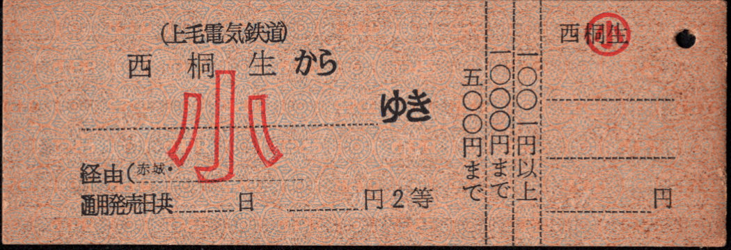 上毛電気鉄道 廃札券
