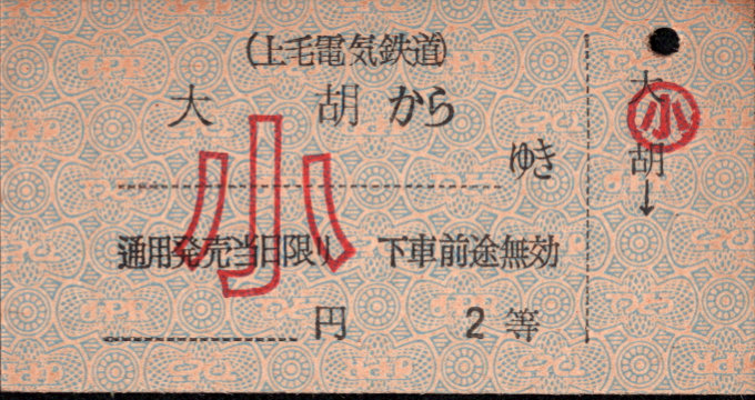 上毛電気鉄道 廃札券