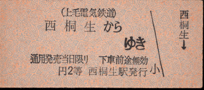 上毛電気鉄道 廃札券