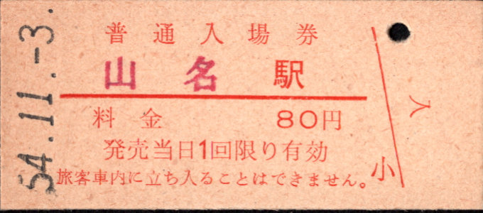 上信電鉄 硬券入場券