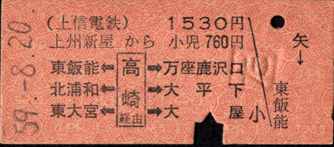 上信電鉄 連絡乗車券