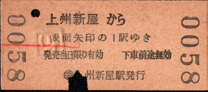 上信電鉄 連絡乗車券