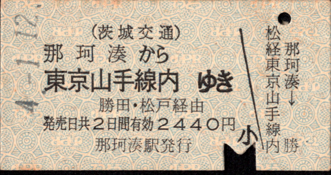 茨城交通 連絡乗車券