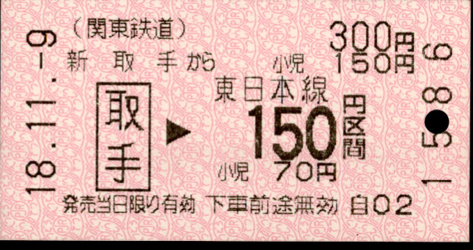 関東鉄道(常総線) 連絡乗車券