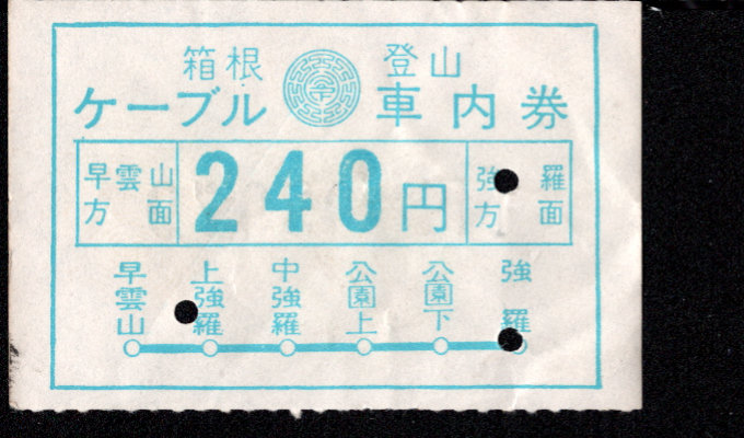 箱根登山鉄道(鋼索線) 車内券