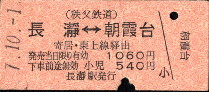 秩父鉄道 連絡乗車券