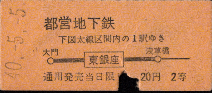 東京都交通局 地図式 硬券乗車券