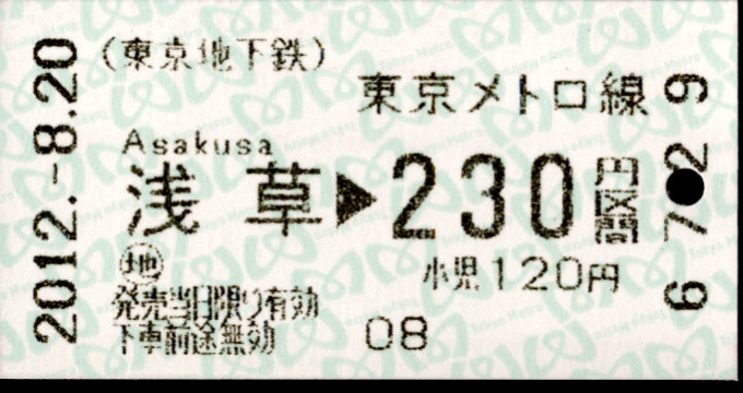 東京地下鉄 金額式 軟券乗車券