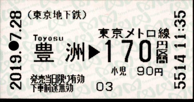 東京地下鉄 金額式 軟券乗車券