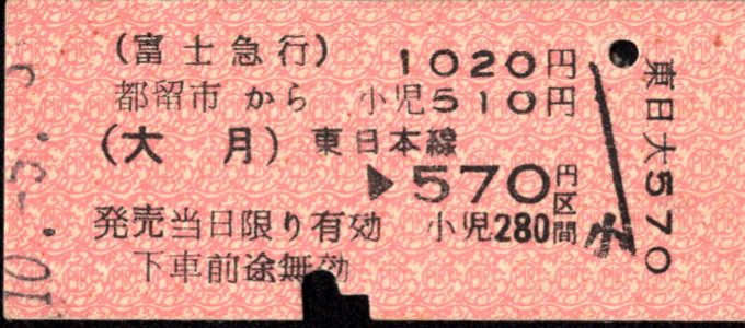富士急行 ＪＲ連絡乗車券