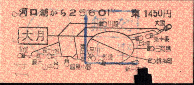 富士急行 ＪＲ連絡乗車券