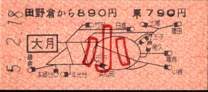 富士急行 ＪＲ連絡乗車券