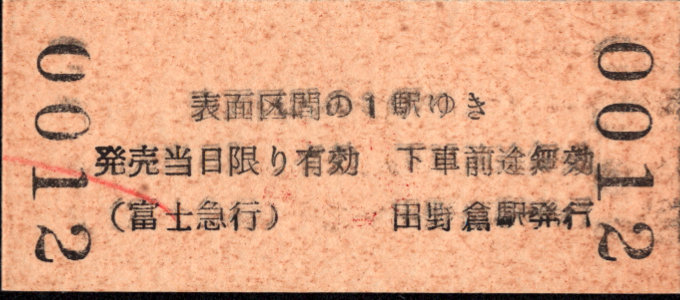 富士急行 ＪＲ連絡乗車券